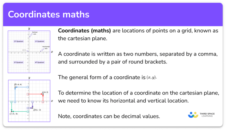 Coordinates Maths Gcse Maths Steps Examples And Worksheet 8344