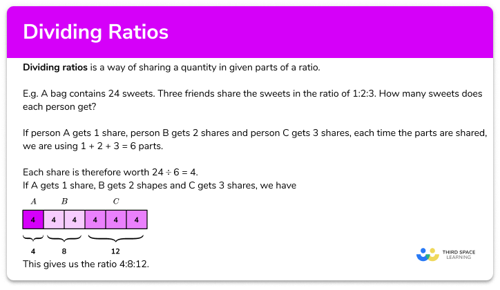 https://thirdspacelearning.com/gcse-maths/ratio-and-proportion/dividing-ratios/