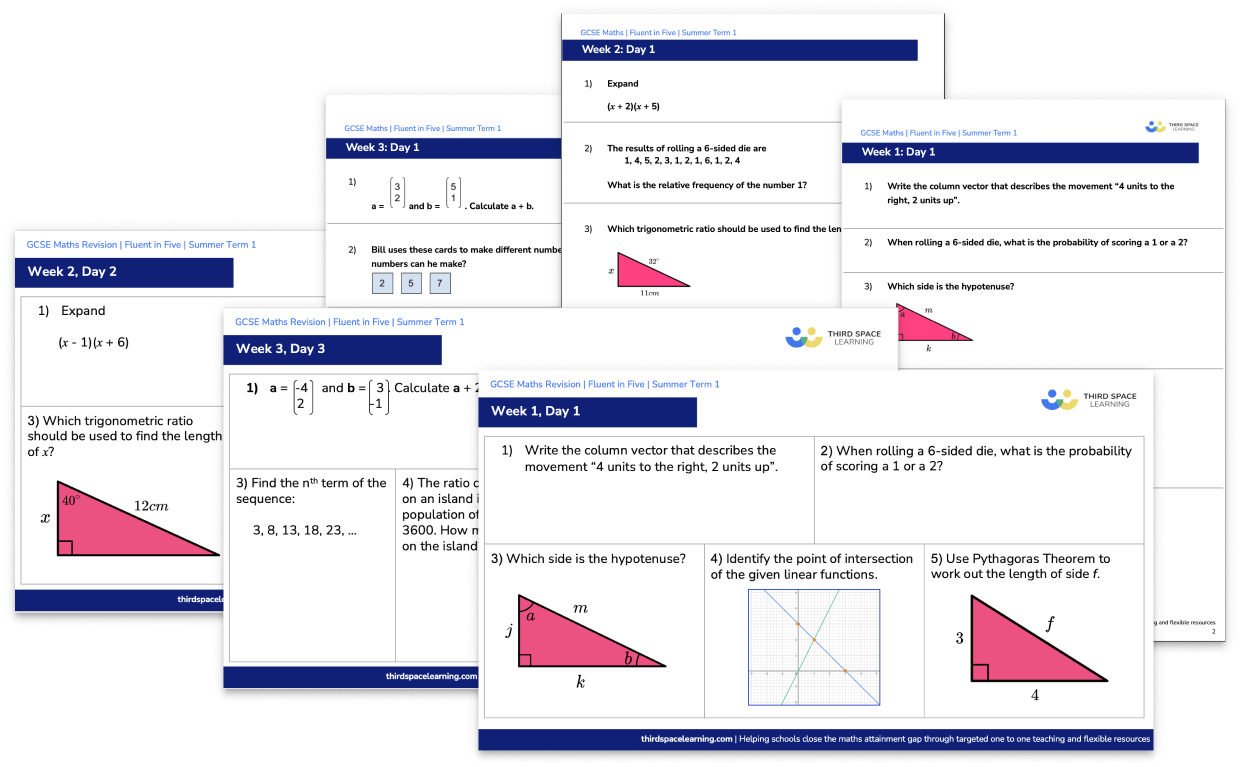 GCSE Fluent in Five Arithmetic Pack (Summer Term 1 Weeks 1 to 6)