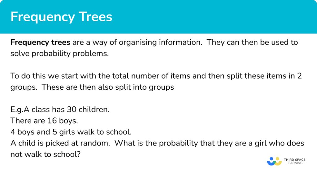 Frequency Trees GCSE Maths Steps, Examples & Worksheet