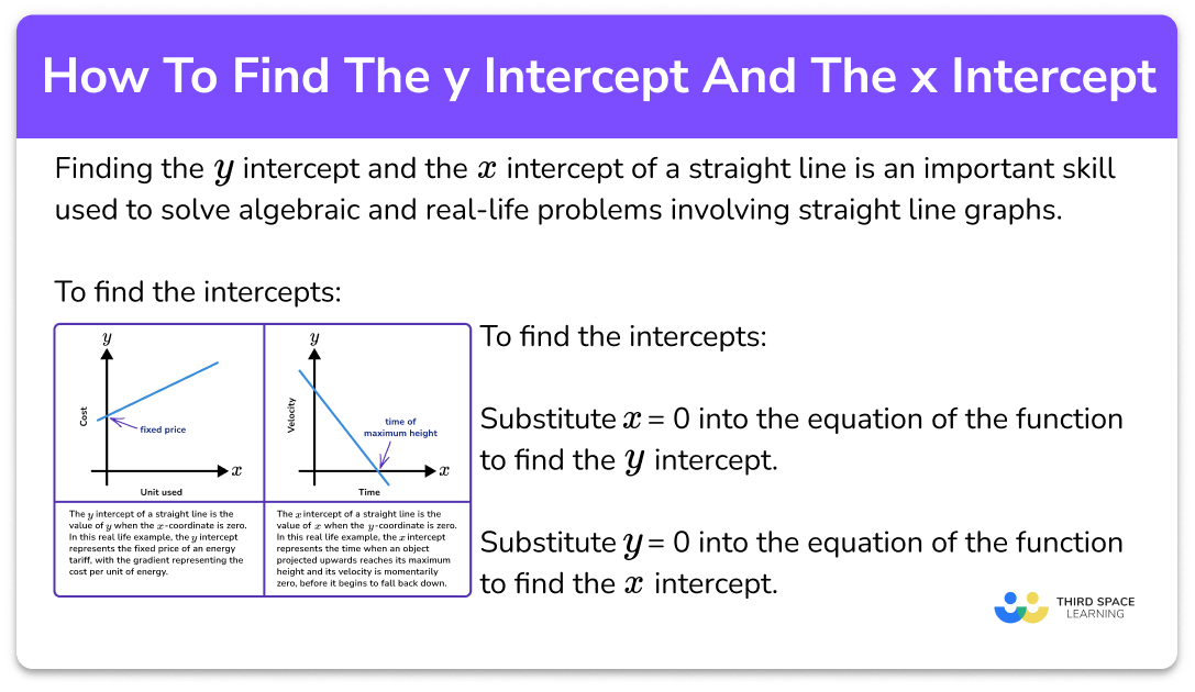 How To Find The Y Intercept And The X Intercept GCSE Maths Guide How To Find The Y Intercept And The X Intercept GCSE Maths Guide