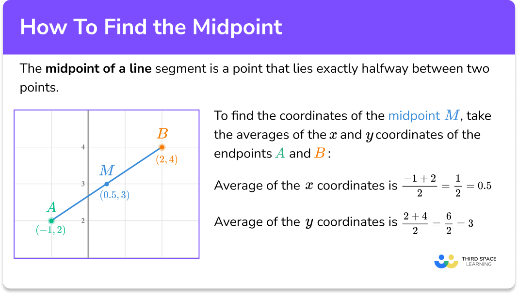 How To Find The Midpoint GCSE Maths Steps Examples