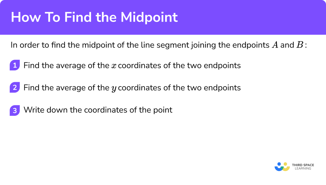 Explain how to find the midpoint of a line segment