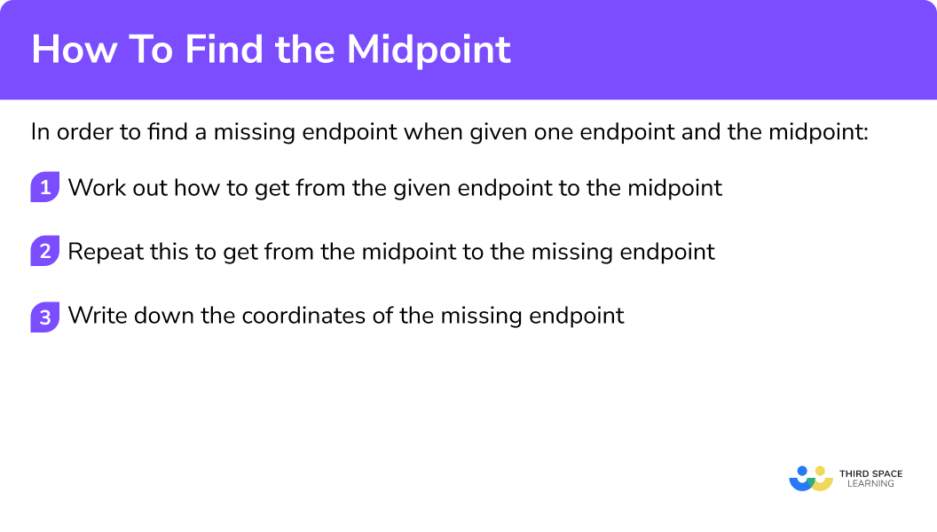 Explain how to find a missing endpoint