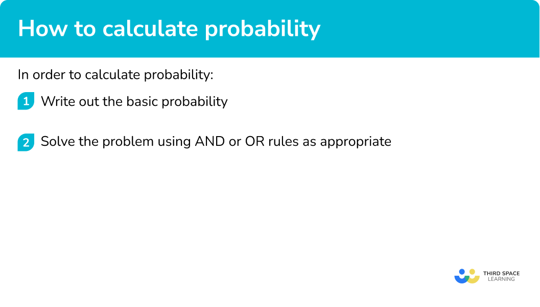 Explain how to calculate probability