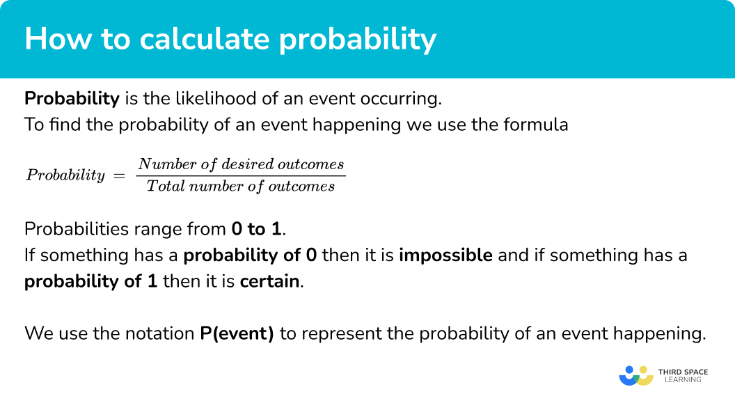 What is probability?