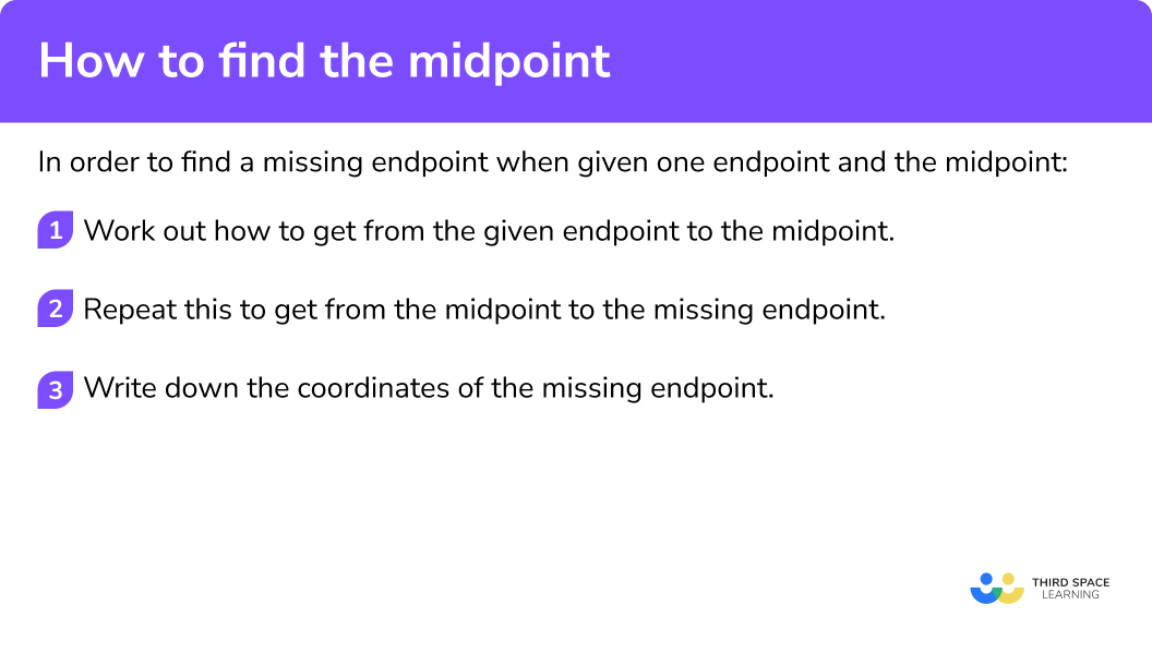 Explain how to find a missing endpoint