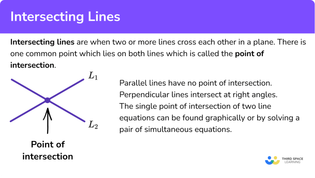 intersecting-lines-gcse-maths-steps-examples-worksheet