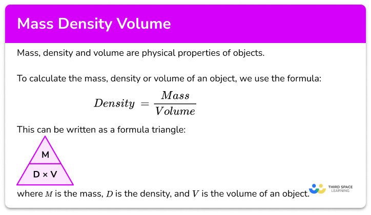 Mass density volume