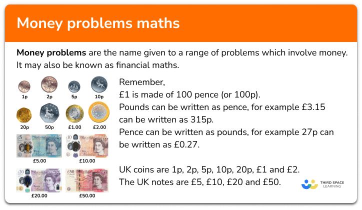 Money problems maths