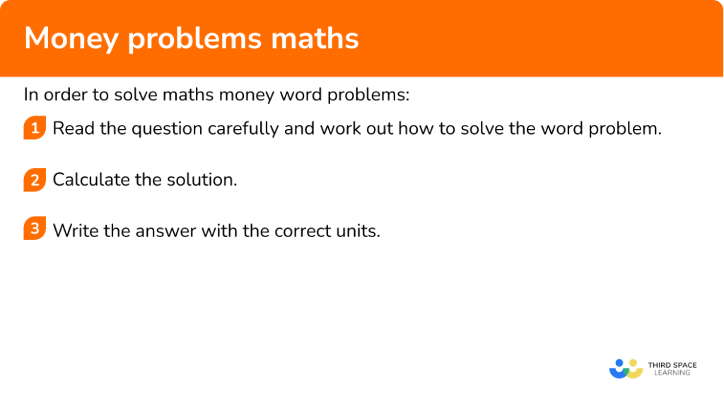 finance math problem help