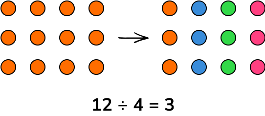 NEW arithmetic division image 1