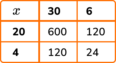NEW arithmetic example 3 image 2