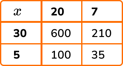 NEW arithmetic multiplication image 3