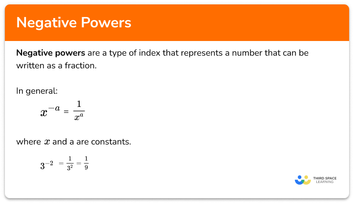 Negative Powers GCSE Maths Steps Examples Worksheet