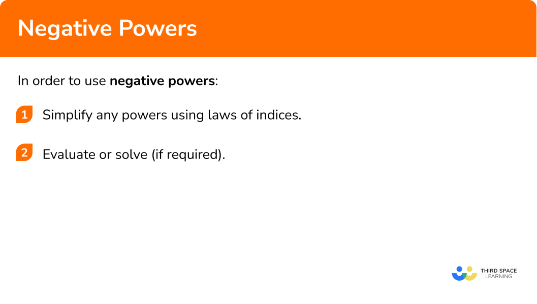How to operate with negative powers