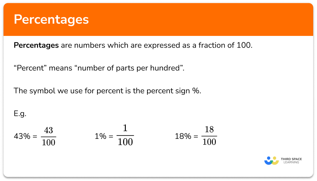 Percentages GCSE Maths Steps Examples Worksheet