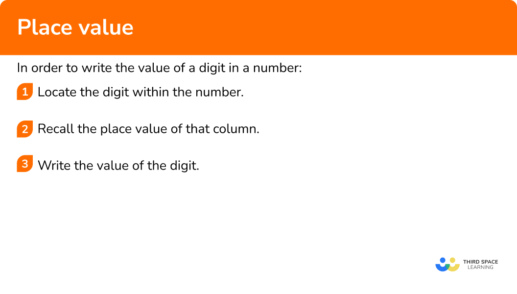 Explain how to write the value of a digit in a number