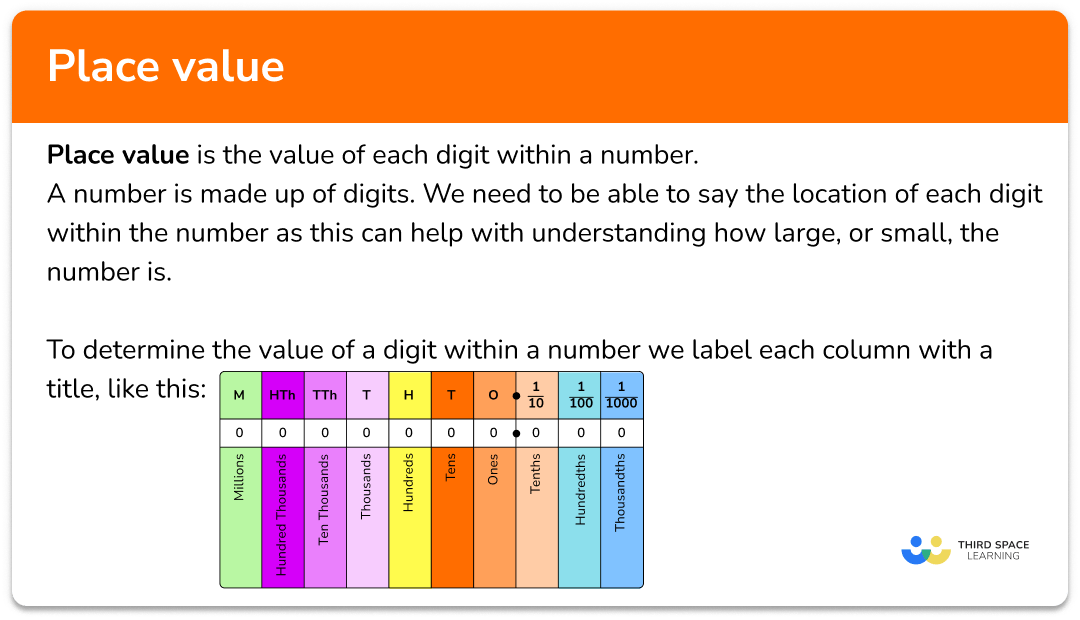 Place Value GCSE Maths Steps Examples Worksheet