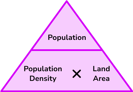Population density image 1