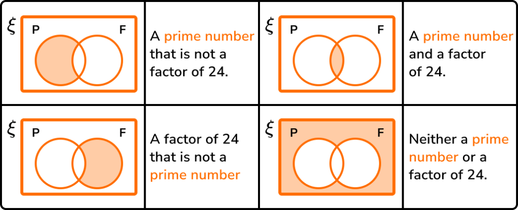 Prime numbers example 6 image 2