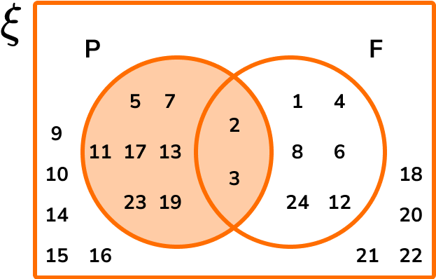 Prime numbers example 6 image 4