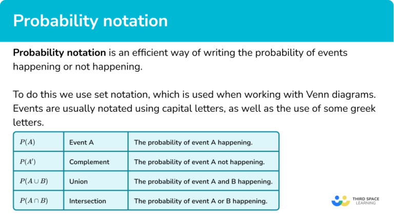 Probability Notation - GCSE Maths - Steps, Examples & Worksheet