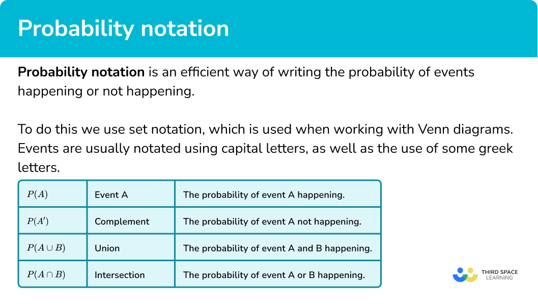 permutations-combinations-probability-16-word-problems-new-trader-u