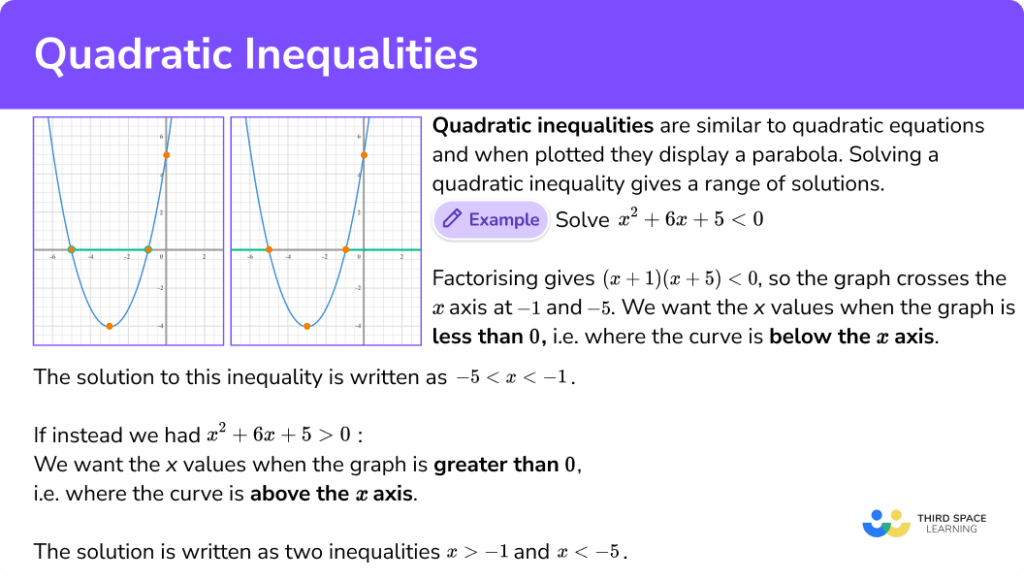 how do we solve problems involving quadratic inequalities