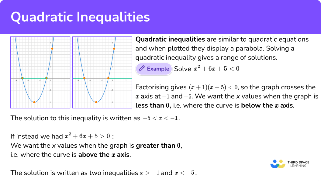 What are quadratic inequalities?
