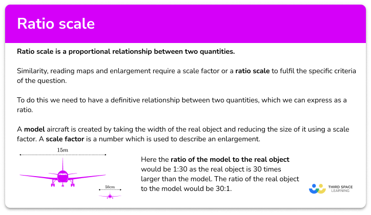 https://thirdspacelearning.com/gcse-maths/ratio-and-proportion/ratio-scale/