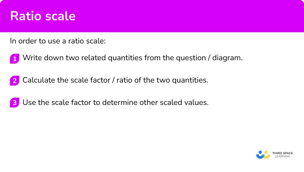 Explain how to use a ratio scale