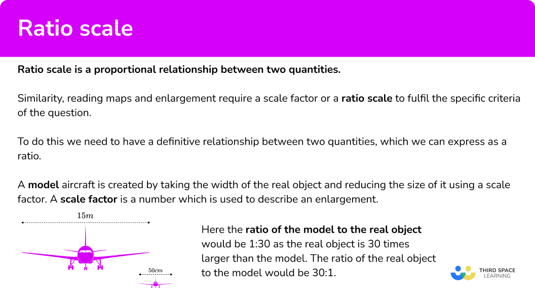 Ratio Scale GCSE Maths Steps Examples Worksheet
