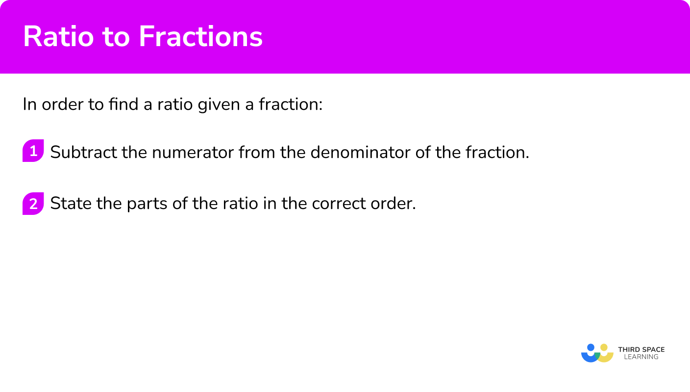Explain how to find a ratio given a fraction