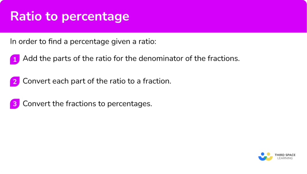 Ratio To Percentage GCSE Maths Steps, Examples & Worksheet