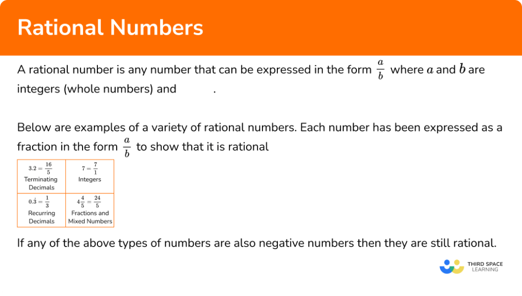 Rational Numbers GCSE Maths Steps, Examples & Worksheet