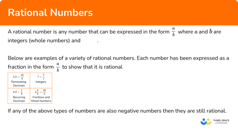 Rational Numbers - GCSE Maths - Steps, Examples & Worksheet