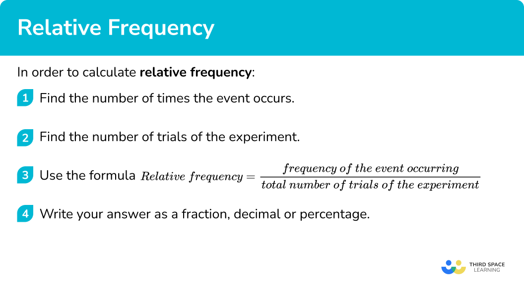 Explain how to calculate relative frequency