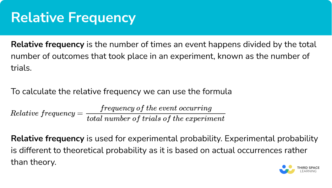 What is relative frequency?