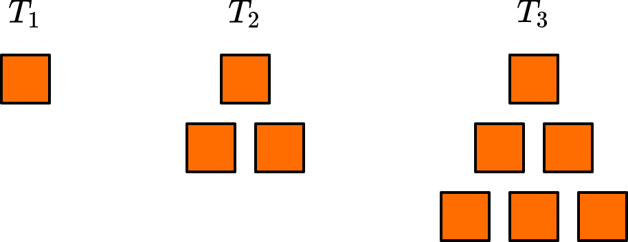Triangular numbers example 1 image 1