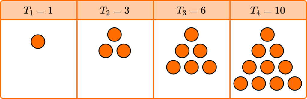 Triangular numbers image 2
