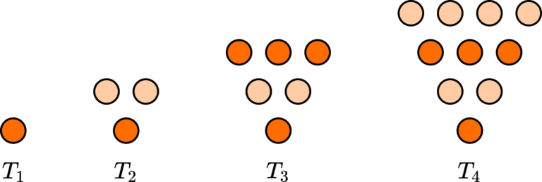 Triangular Numbers - GCSE Maths - Steps, Examples & Worksheet