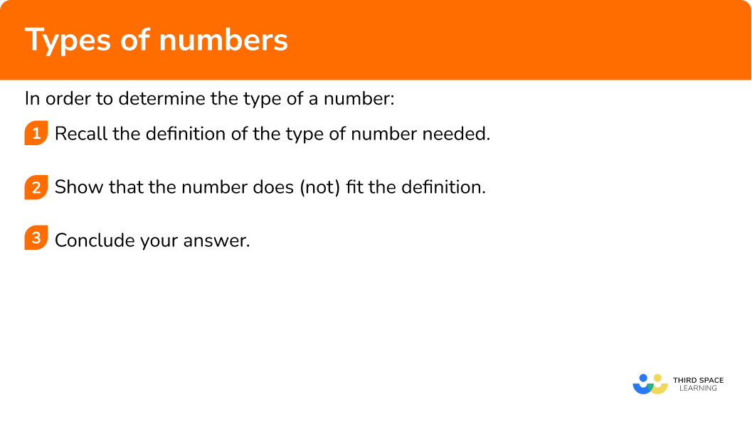 Explain how to determine the type of a number