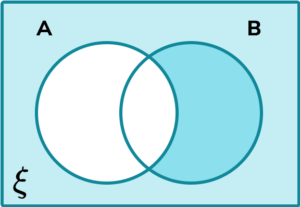 Venn Diagram HUB Practice Question 3 Explanation Image 1