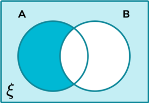 Venn Diagram HUB Practice Question 3 Explanation Image 2