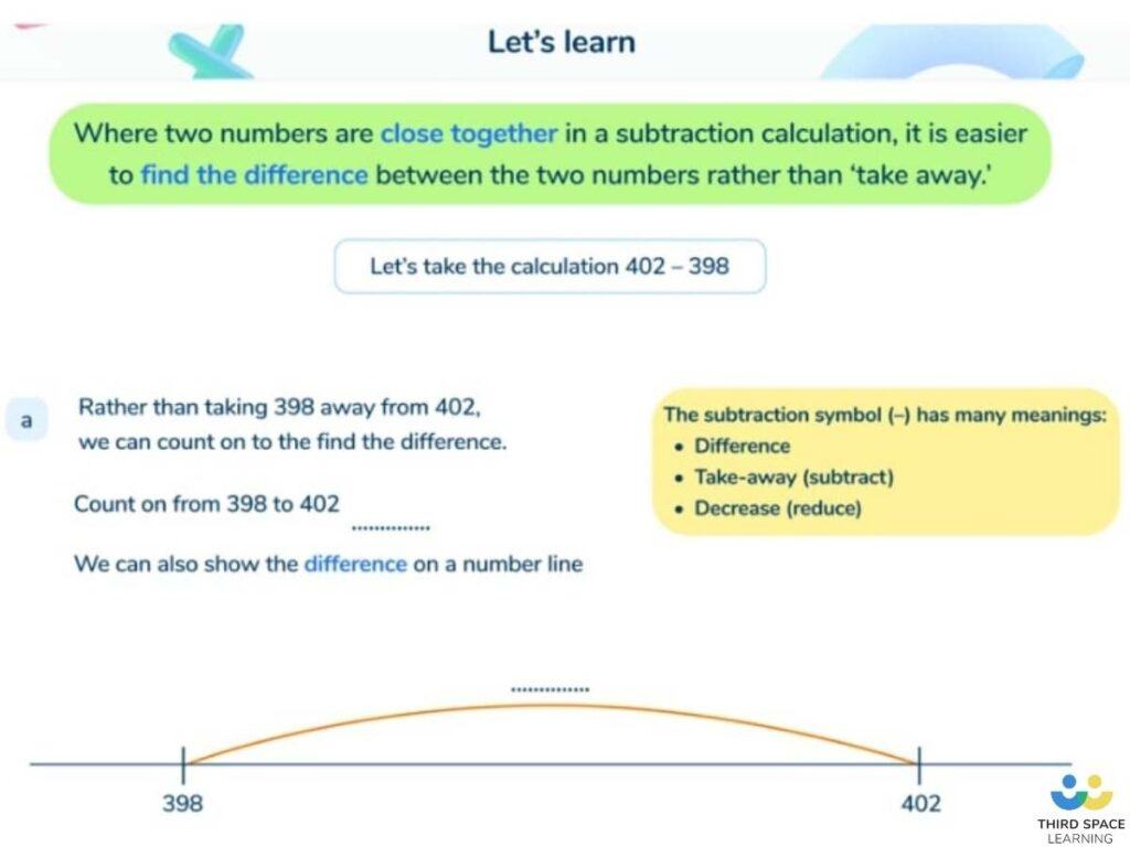 autism maths multiplication question lesson slide