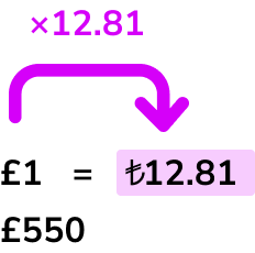 how to solve the exchange rate problem