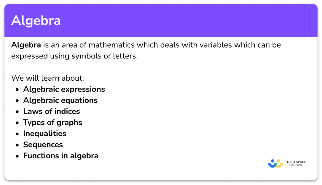 What is algebra?