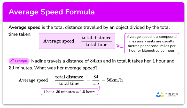 How To Calculate Average Speed When Distance And Time Is Given