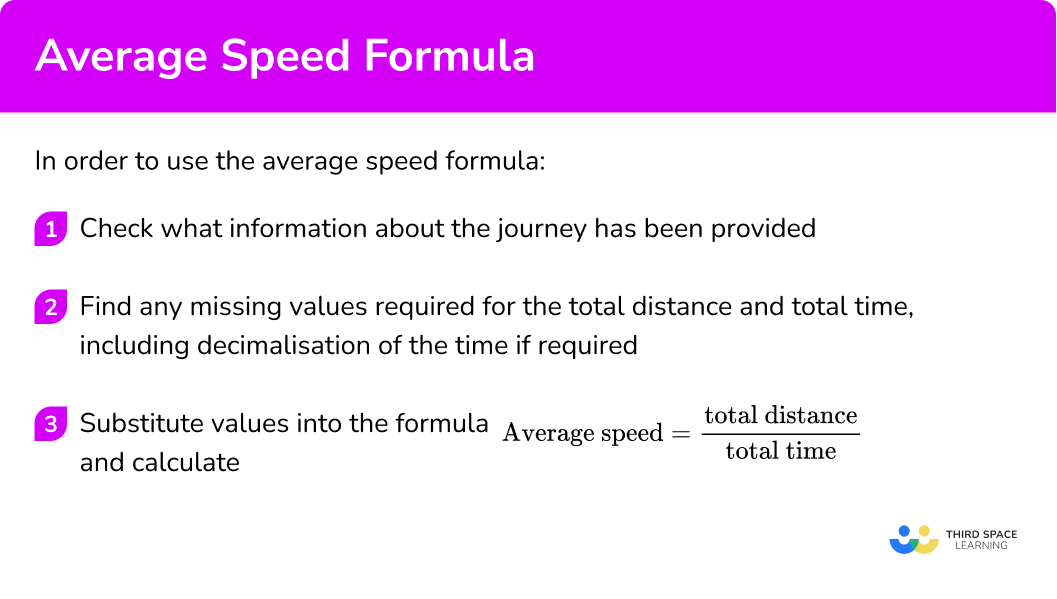 Explain how to use the average speed formula